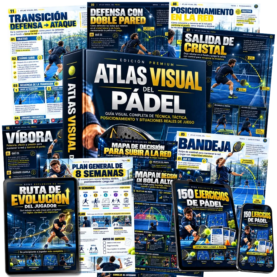 Atlas Visual del Pádel y los cuatro bonos Premium